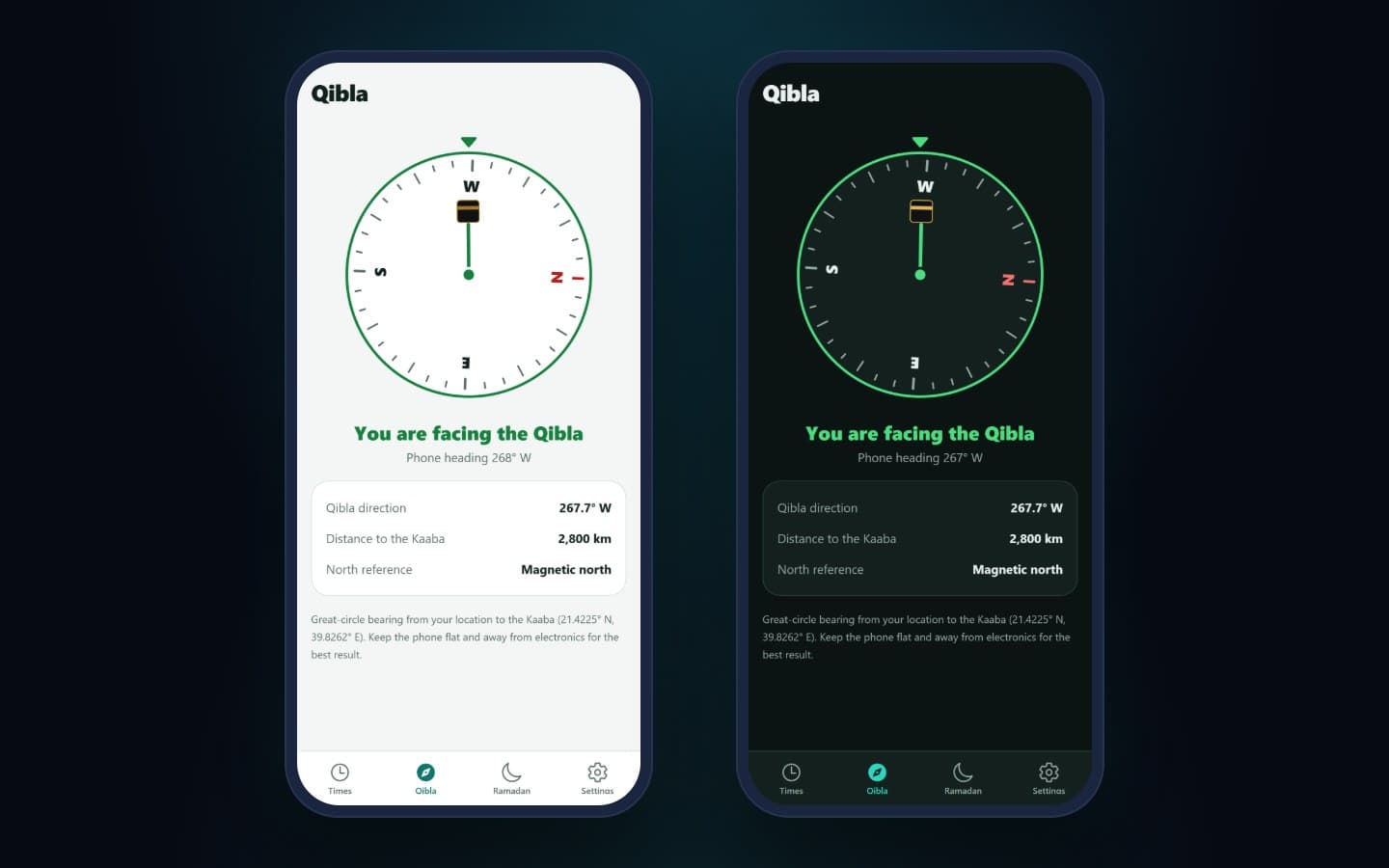 The Qibla compass in light and dark mode, showing 'You are facing the Qibla'