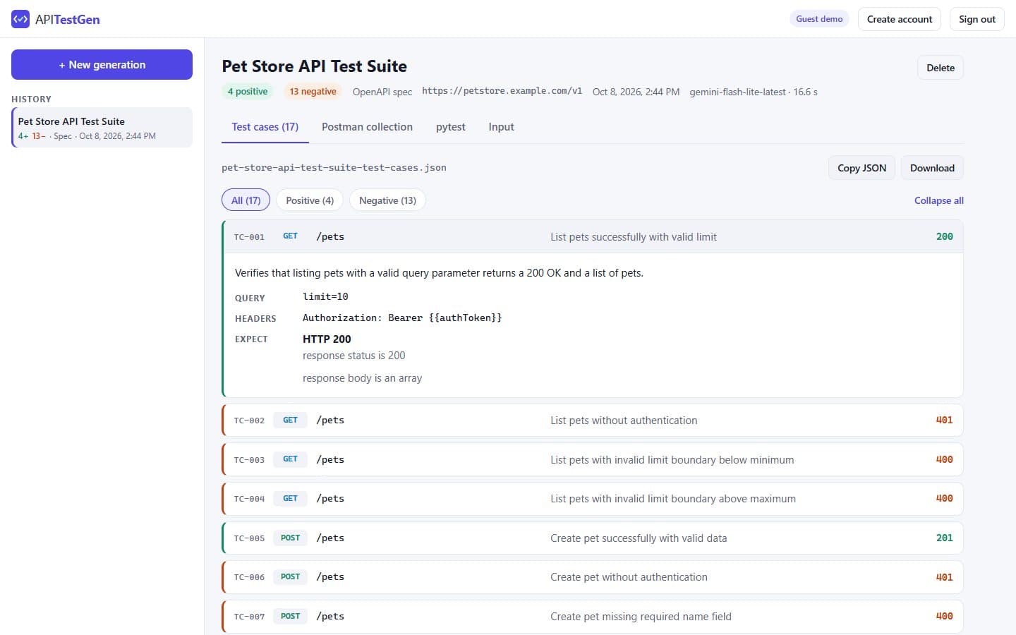 Generated positive and negative API test cases with an expanded case showing query, headers and expected status