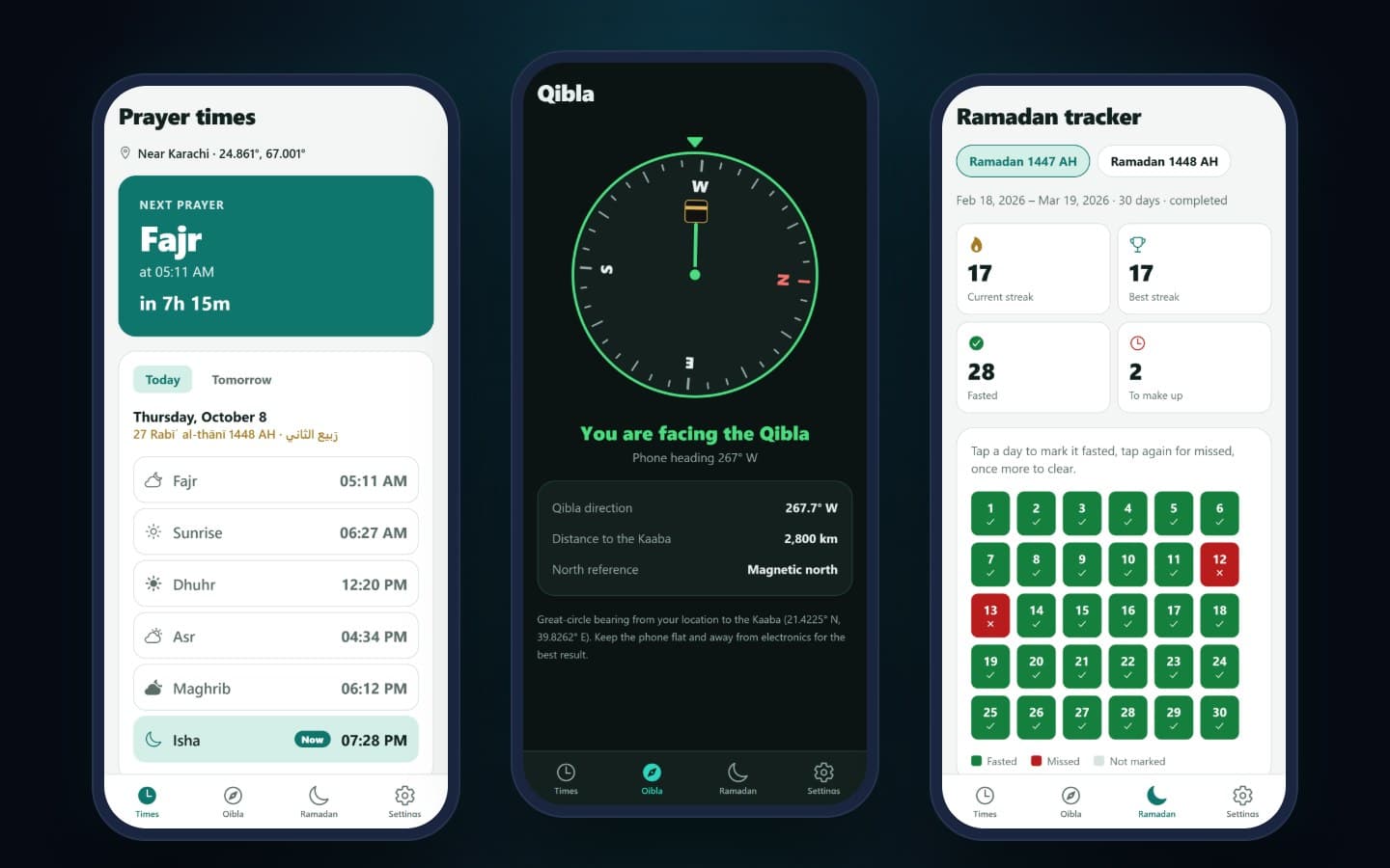 Three phones showing SalahCompanion's prayer times, the Qibla compass facing Mecca and the Ramadan tracker